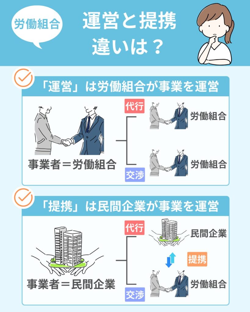 労働組合「運営」と「提携」の違い