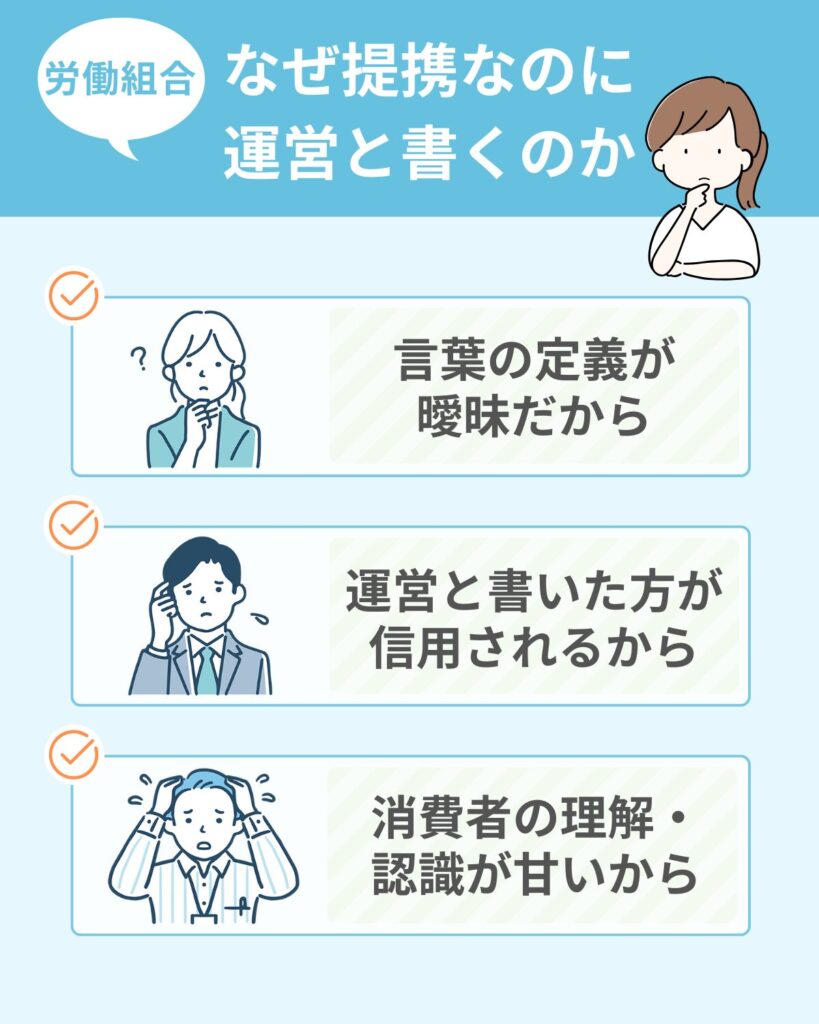 「提携」なのに「運営」と表記する業者が多い理由